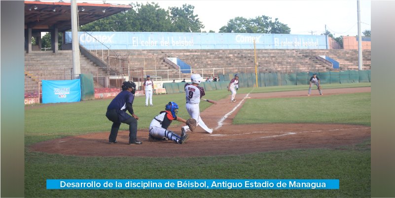 Juegos Nacionales 43/19 Fuerza De Victorias