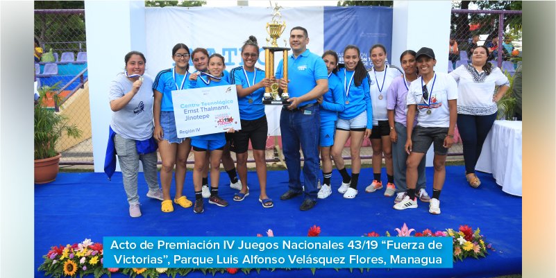 Juegos Nacionales 43/19 Fuerza De Victorias