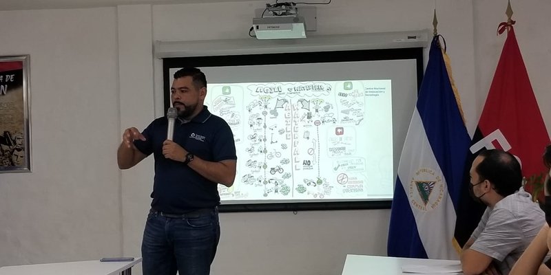 Fortalecimiento de  Emprendimientos Tecnológicos