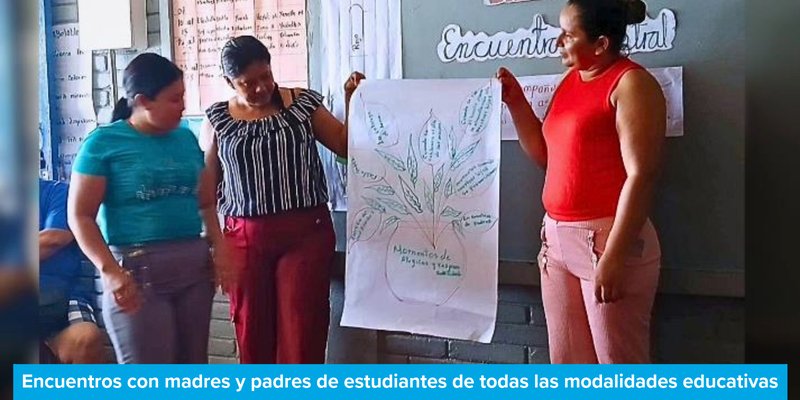 Formación Integral y para la Vida