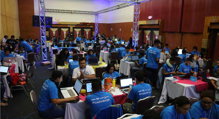 Hackathon Nicaragua 2018